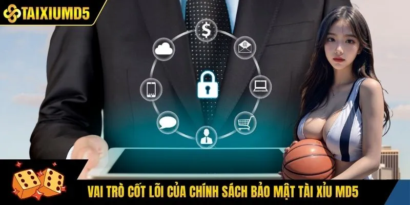 Vai trò cốt lõi của chính sách bảo mật tài xỉu md5